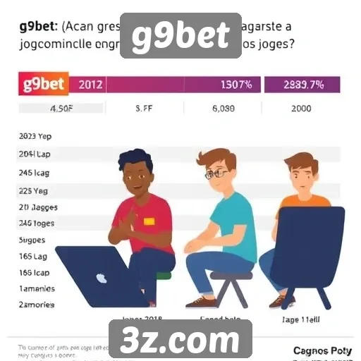 Estudo revela perfil dos jogadores do G9bet